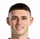 Foden