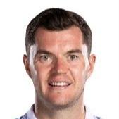 Keane