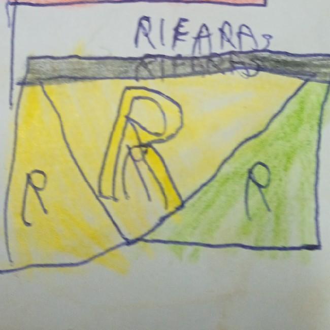 Rifaras
