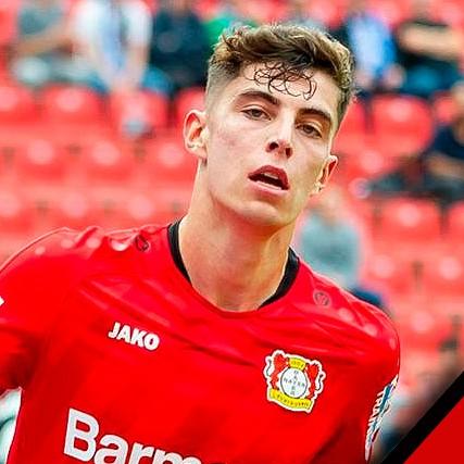 Havertz (2019)