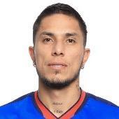 C. Salcedo