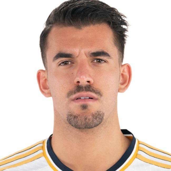 Dani CEBALLOS