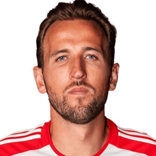 Harry KANE