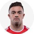 X. Shaqiri