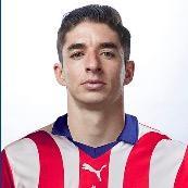 I. Brizuela
