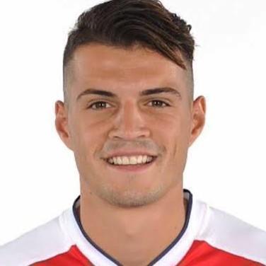 Granit XHAKA