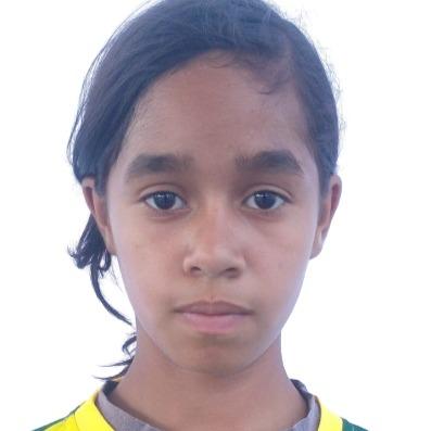 GABRIELA VALENTINA VELASQUEZ ESCALANTE