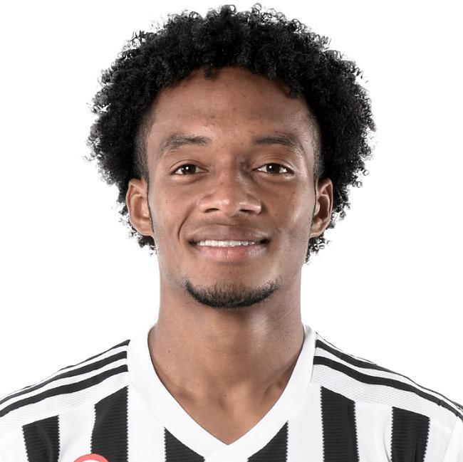 Juan Cuadrado