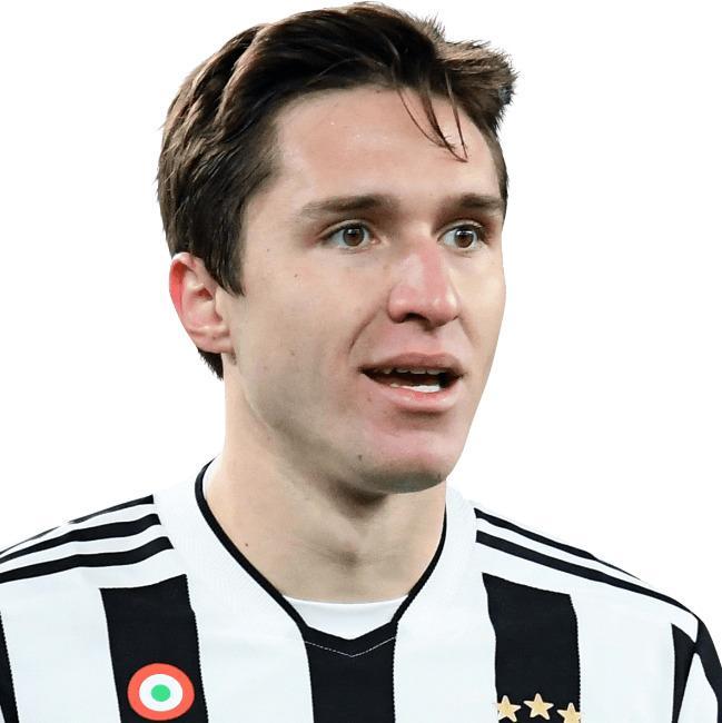 Federico Chiesa