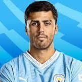 Rodri