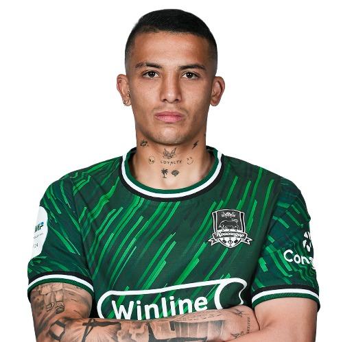 Kevin Duván Castaño Gil