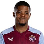Leon Bailey
