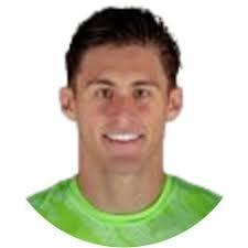 Miguel Acosta
