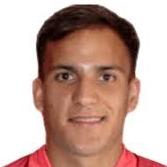 Emiliano Viveros