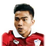 CHANATHIP SONGKRASIN
