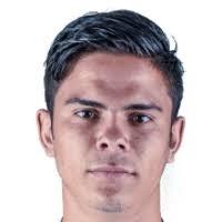 Suhander Zúñiga
