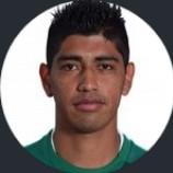 🇧🇴 R. Castro