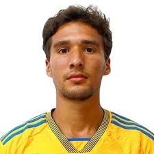 Fernando González