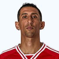 Ángel Di Maria