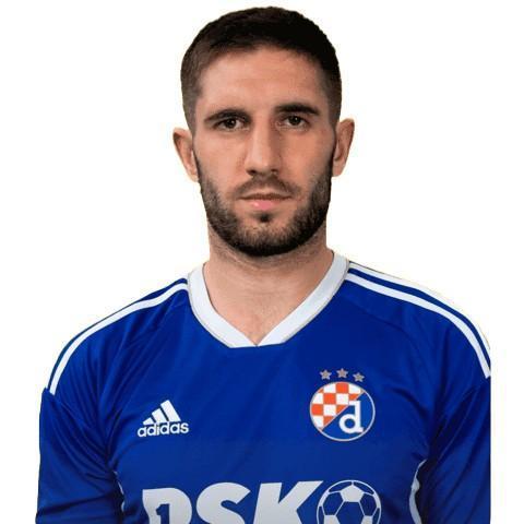 Luka Ivanusec