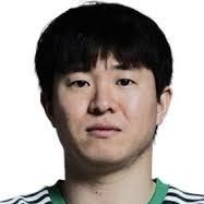 Kwon Chang-Hoon
