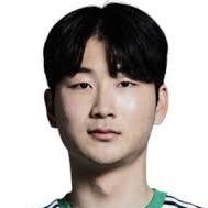 Ji-Kang Ma
