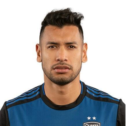 🇦🇷 A. Rios