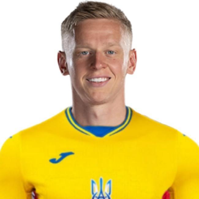 Zinchenko