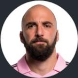 🇦🇷 G. Higuain