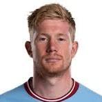 Cm.De Bruyne
