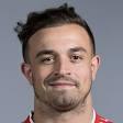 X. Shaqiri