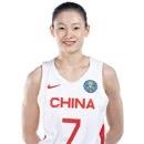 Yang Liwei