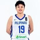 Mikka Cacho