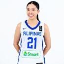 Camille Clarin
