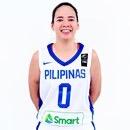Khate Castillo