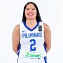 Vanessa De Jesus