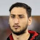 Gk.Donnarumma
