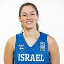 Eden Rotberg