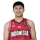 Muhamad Noor