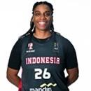 Kim Pierre-Louis