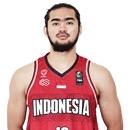 Muhammad Guntara