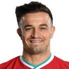Rw.Shaqiri