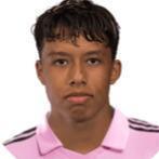 Felipe VALENCIA
