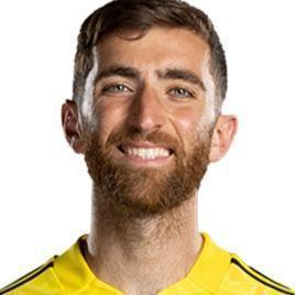 Matt TURNER