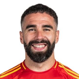 Daniel Carvajal