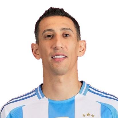 Ángel Di María