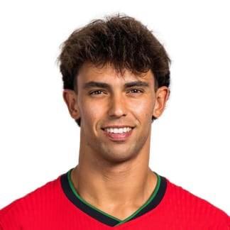 Joao Felix