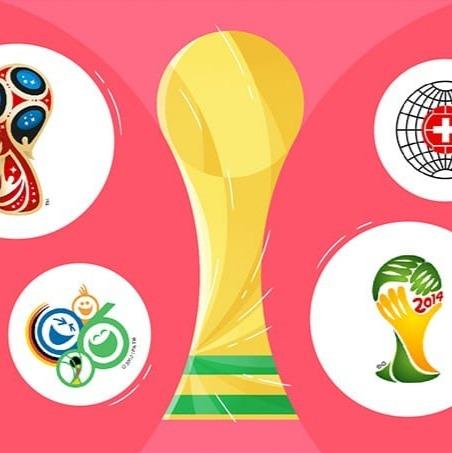 - World Cups -