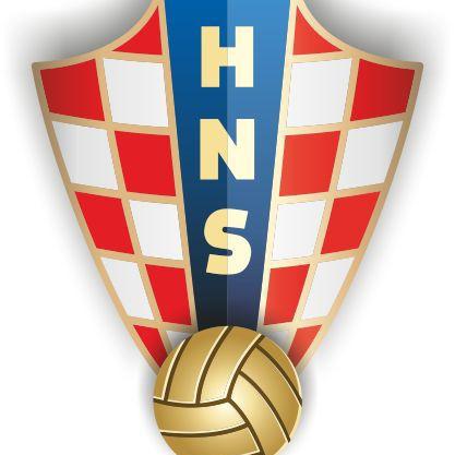 Croacia