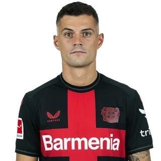 Granit Xhaka